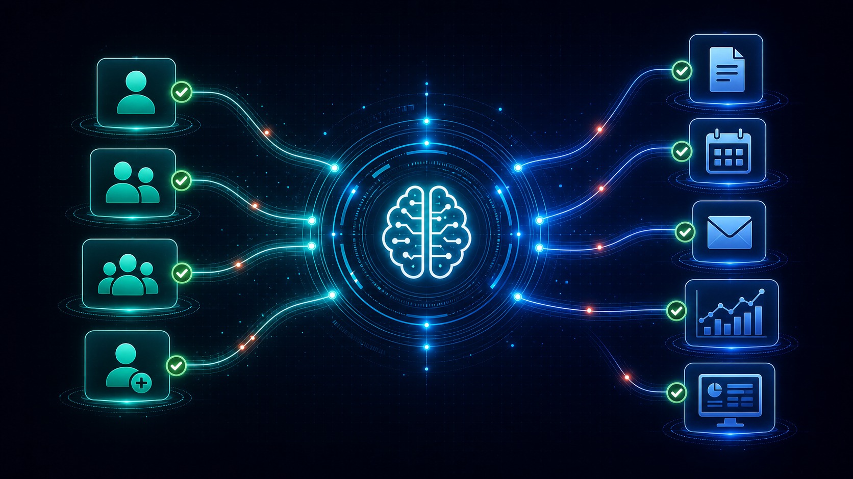 Business operators connected through an AI operations core to approved documents, calendar, email, reporting, and computer tools